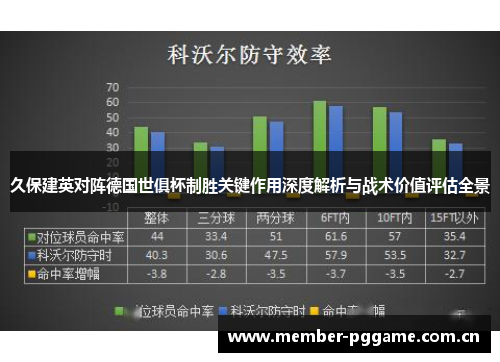久保建英对阵德国世俱杯制胜关键作用深度解析与战术价值评估全景 久保建英对阵德国世俱杯制胜关键作用深度解析与战术价值评估全景